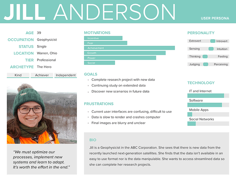 sample user persona